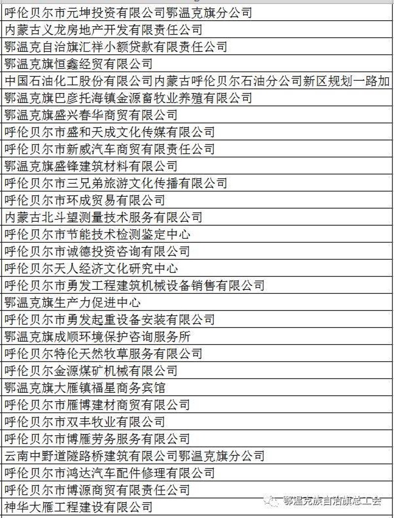 工会活动：搭建企业与员工沟通的桥梁