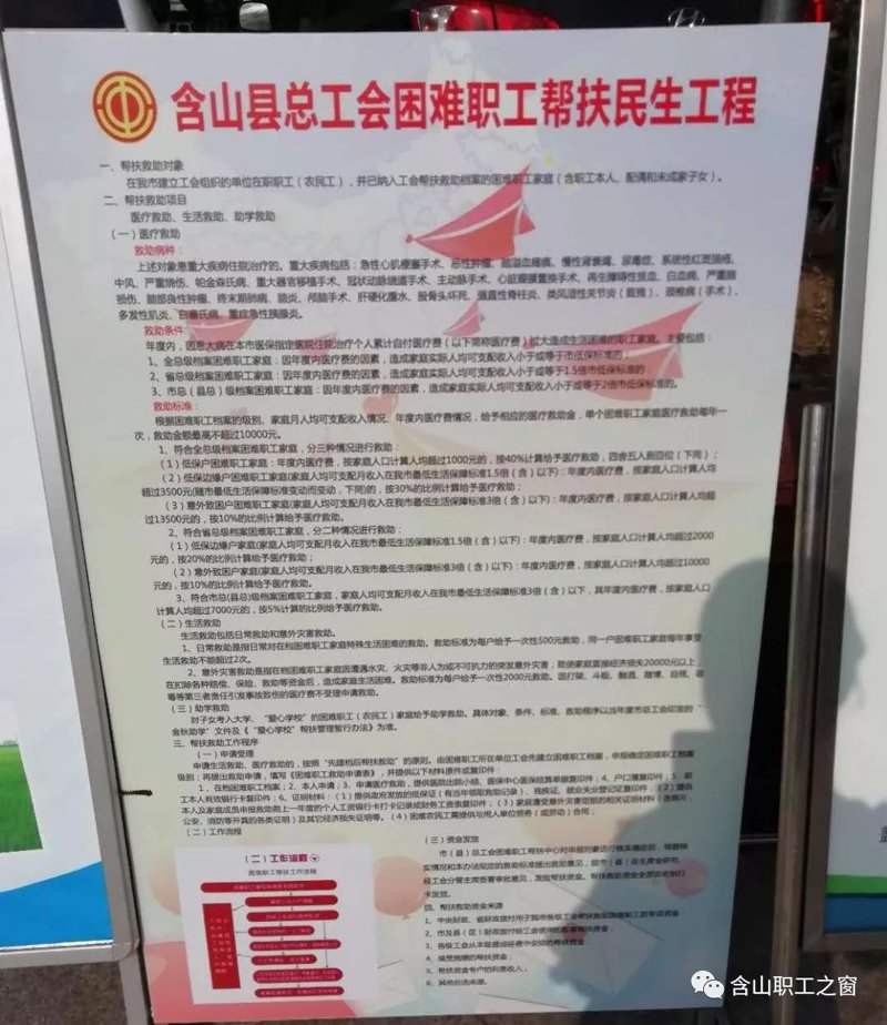 困难职工帮扶