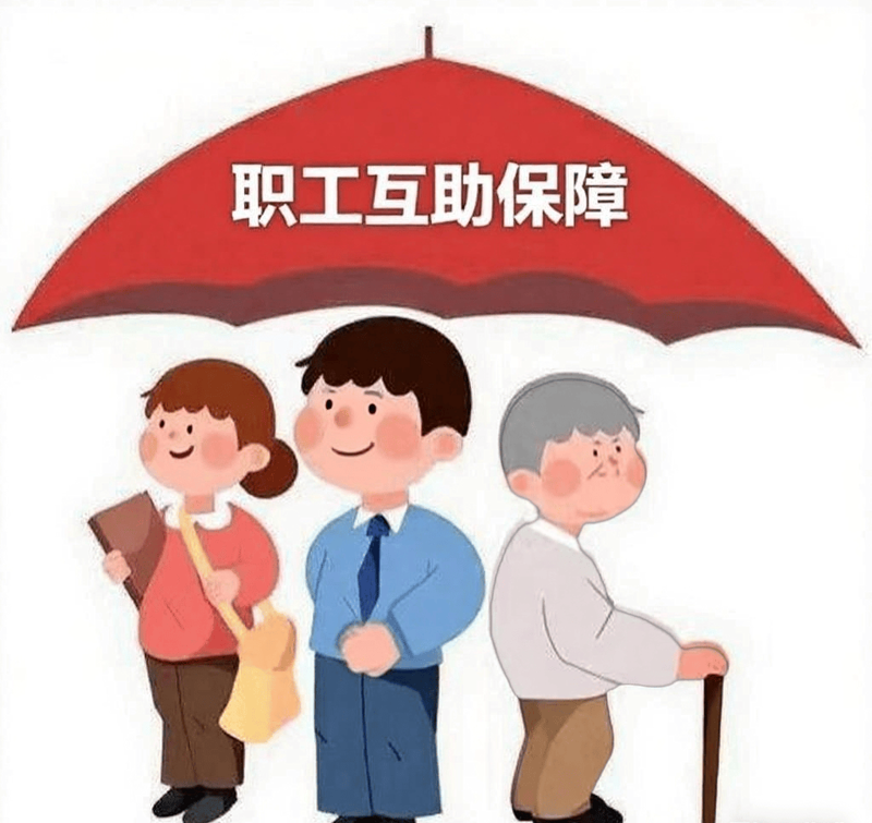 职工互助保障